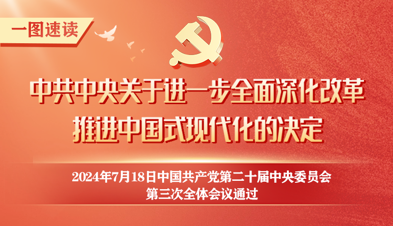 转存!60条要点速览二十届三中全会《决定》