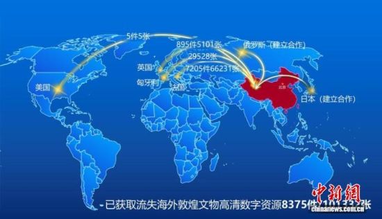 敦煌研究院已获取流失海外敦煌文物高清数字资源8375件共101332张。(敦煌研究院供图) 敦煌研究院已获取流失海外敦煌文物高清数字资源8375件共101332张。(敦煌研究院供图)