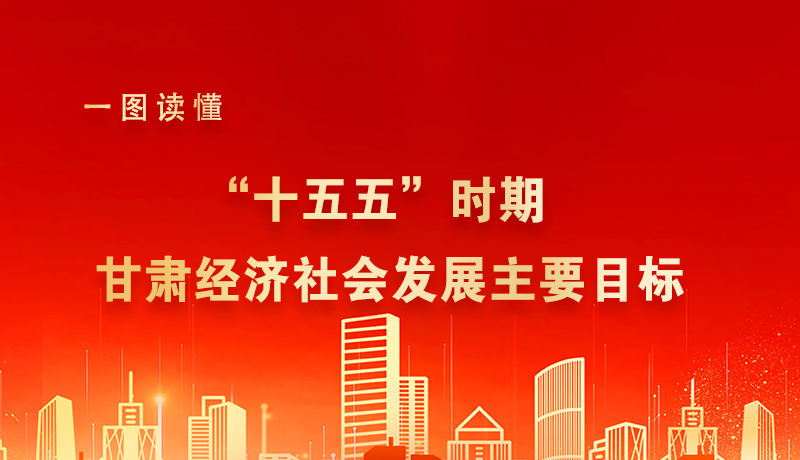 海报|一图读懂“十五五”时期甘肃经济社会发展主要目标