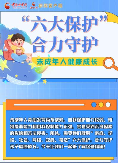 “六大保护”守护未成年人健康成长