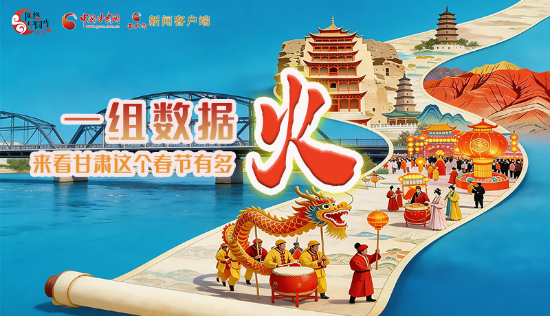 海报｜一组数据，来看甘肃这个春节有多火