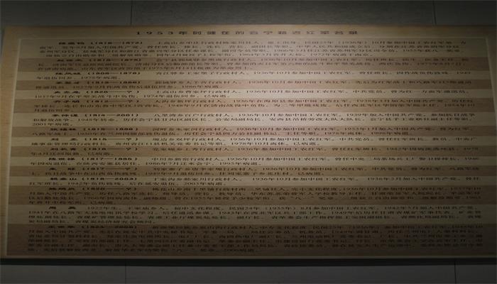 1953年时健在的会宁籍老红军名录.