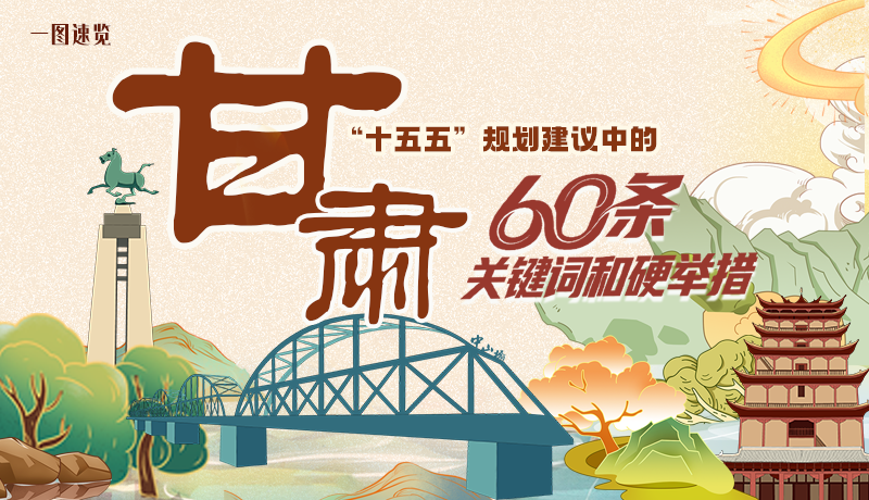 划重点！甘肃“十五五”规划建议中的60条关键词和硬举措