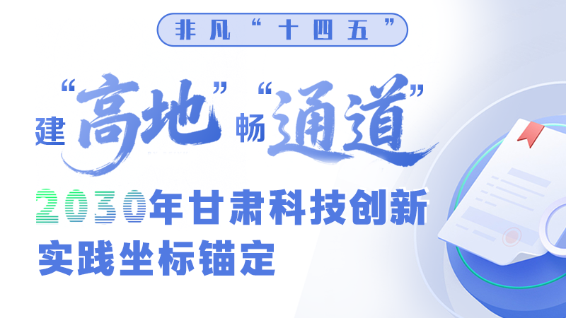 非凡“十四五” | 建“高地” 畅“通道” 2030年甘肃科技创新实践坐标锚定